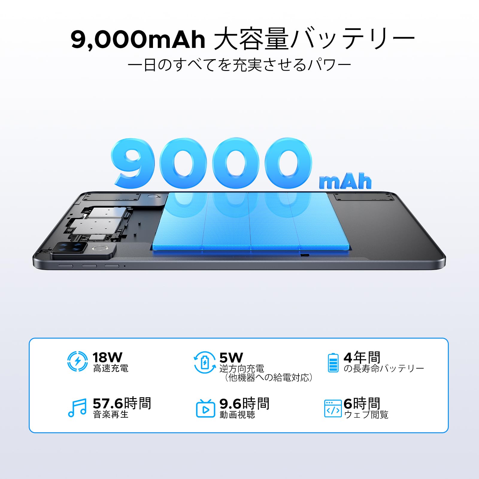 Amazon.co.jp: 【Android 16 タブレット 12インチ初登場】 DOOGEE U12